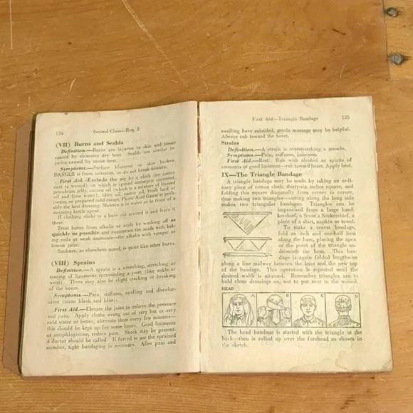 Handbook for  Boys, Boy Scouts of America (cover art by Norman Rockwell) - Picture 9 of 9